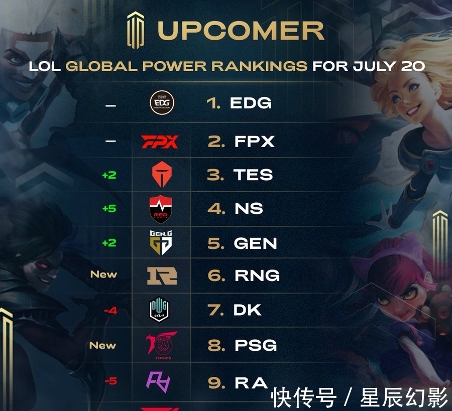一个良好的