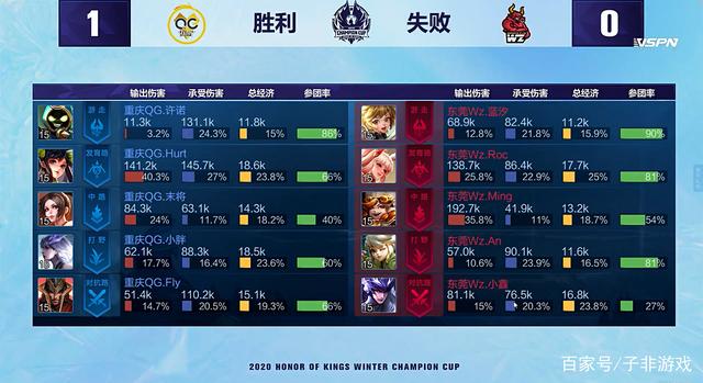无疑成为了 无疑成为了